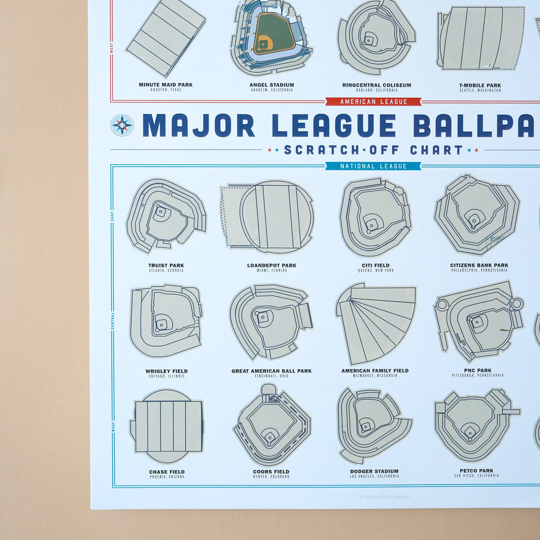 Major League Ballpark Scratch-Off Chart