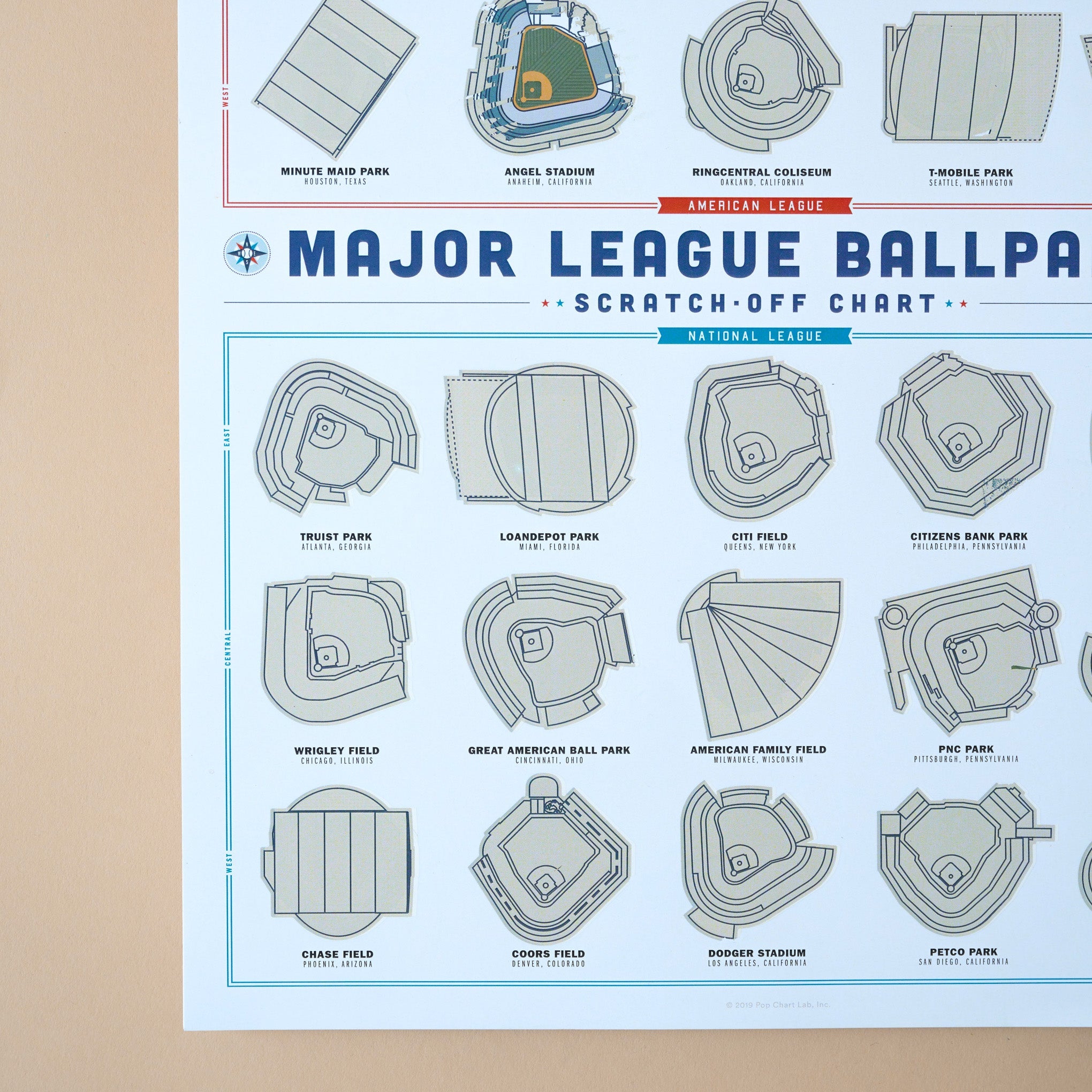 Major League Ballpark Scratch-Off Chart