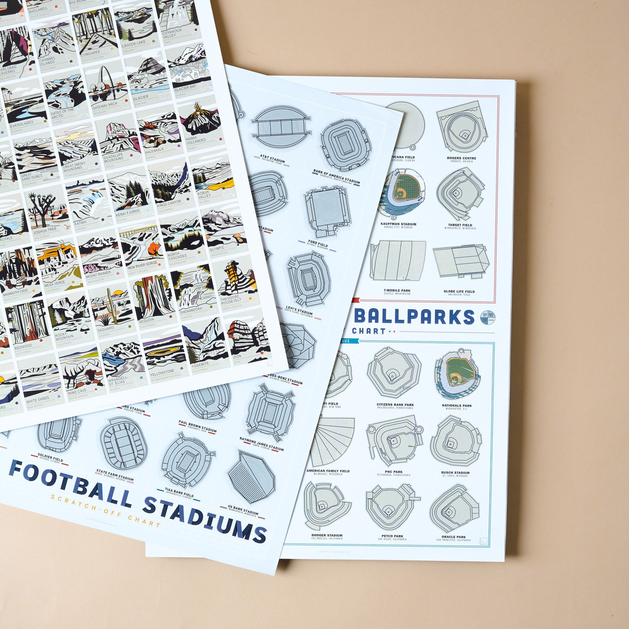 Major League Ballpark Scratch-Off Chart